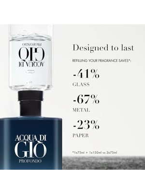 DMR Home Gıorgıo Armanı Acqua Di Gio Homme Profondo 150 ml Edp Parfüm