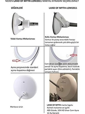 DMR Home Land Of Myth - Şerit LED Işıklı Banyo Makyaj-Tıraş Aynası, 10X Hd Büyütme, Esnek, Dokunmatik Işık Kısma, Ayarlanabilir Kol