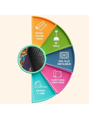DMR Home Cador Kadife Oyuncu Odası Halısı Kaymaz Pamuk Tabanlı Yıkanabilir Antibakteriyel Gamer, Gaming Halısı 120X180