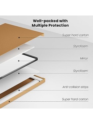 Expresstore Jısoso Siyah Banyo Aynası 40X75 Cm, Duvar Için Siyah Metal Çerçeveli Ayna, Temperli Camlı Yuvarlak Dikdörtgen Mat Banyo Vanity Aynası, Paslanma Önleyici, Yatay/dikey