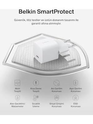 Assess Store Boostcharge Usb-C 25 W Pd 3.0 Pps Hızlı Şarj Cihazı, Beyaz