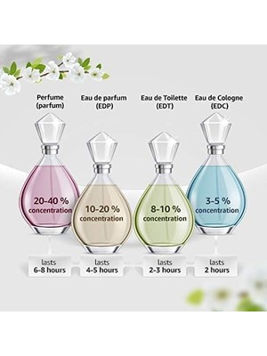 Assess Store Bvlgari Man In Edp 100 ml Erkek Parfüm 1 Paket (1 x 100 Ml)