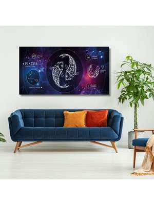 Assess Store Panoramik Kanvas Astroloji Zodiac Balık Burç Özellikleri Tablo, 120 x 60