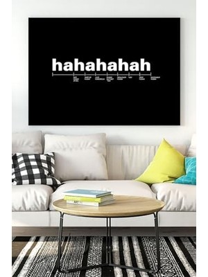 Assess Store (PSTER16402) Kahkaha Ölçer Eğlenceli Mizahi Kanvas Tablo 40 x 60