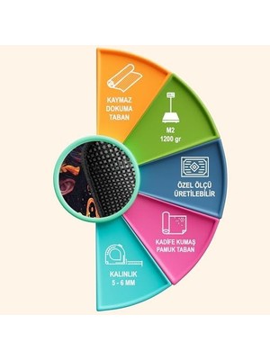 Daisy Home Woman Kadife Oyuncu Odası Halısı Kaymaz Pamuk Tabanlı Yıkanabilir Antibakteriyel Gamer, Gaming Halısı 120X180