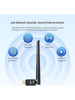 Teknocan Dm AD087 Bluetooth 5.0 Adaptör - 600MBPS Dual Band Wifi Alıcı Verici Access Point