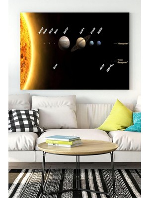 Teknocan (PSTER16130) Güneş Sistemi Eğitim Kanvas Tablo 30 x 40