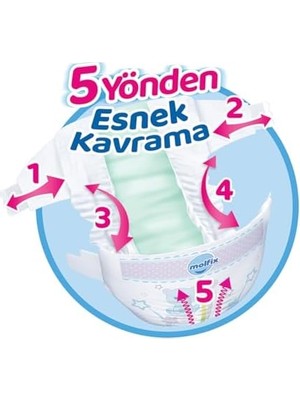 Ala Store Molfix 3D Bebek Bezi Maxi 4 Beden, Fırsat Paketi 62 Adet