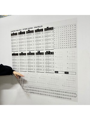 Ozcmax Çarpım Tablosu Ezberlemee Manyetik Duvar Stickerı 105 x 100 cm