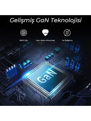 Bliss Store Bix BX65GD Gan 65W Pd LED Göstergeli 2*type-C & 1*usb-A Girişli Gelişmiş Şarj Teknolojisine Sahip Şarj Adaptörü