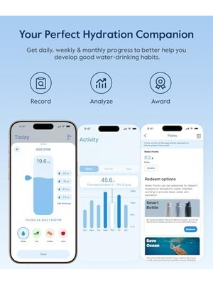 Bliss Store Waterh Boost Yalıtımlı Paslanmaz Çelik Akıllı Su Şişesi, 32 Oz Bluetooth Akıllı Izleyici ve Içki Hatırlatma (Mavi)