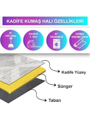 Bliss Store Dizayn Loni Desenli Kadife Pamuk Tabanlı Yıkanabilen Kaydırmaz Antibakteriyel Salon Halısı 100X150