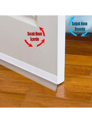 Hediye Bahçesi 3 Metre Kapı Pencere Rüzgar Izolasyon Bandı