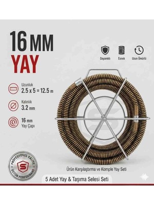 BİMEX Genel Eklenebilir Kanal Açma Yayı 16MM Tak-Çıkar 3.2mm  Ağır Hizmet  Boru Kırmaz Yay 12.50MT2.50 x 5 Adet ve Dış Selesi