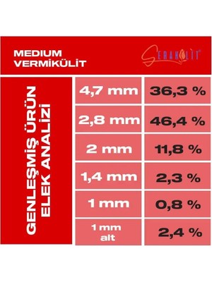 Peri Store - Medium 1 Litre