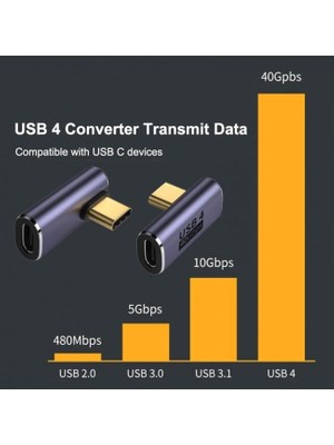 Assess Store Genel L Type-C Çevirici Usb4 40 Gbps 90 Derece Dik Type-C Çevirici 1 Adet