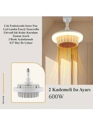 Bavella Isıtıcı Fanlı LED Ampul GLI-600 Beyaz