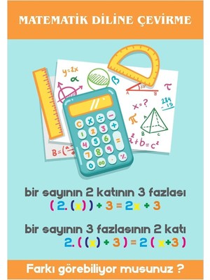 Prime Concept Matematik Diline Çevirme Afişi 35 x 50 cm