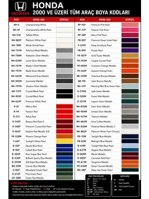 İsse Boya Honda Accord NH904M Meteor Gri Rötus  Boyası