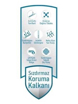 Önlem Medium Yetişkin Hasta Bezi 30 Adet