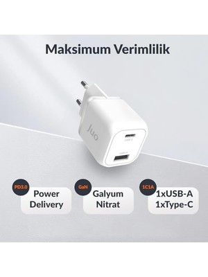 HBMB Store 35W Gan Usb-C + Usb-A Şarj Aleti & Pps Uyumlu Pd Qc4.0 Type-C Hızlı Şarj Cihazı