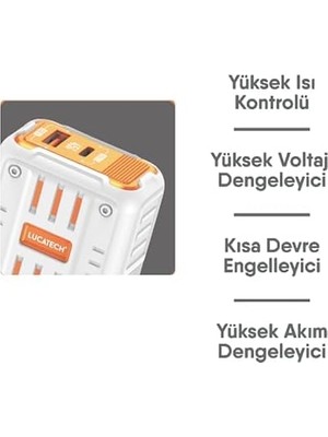 HBMB Store Pd + USB Girişli Turbo Hızlı Şarj Adaptörü – Super Destekli