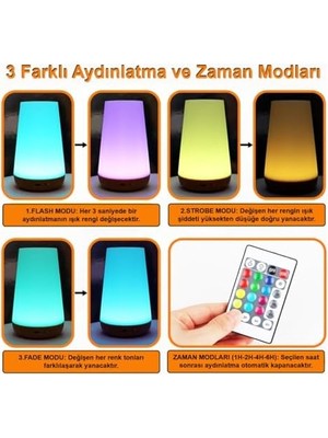 HBMB Store Masaüstü Şarjlı LED Aydınlatma Gece LAMBASI/GT-CL11