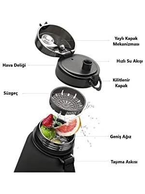 HBMB Store 1000ML Büyük Boy Çift Renk Softtouch Ff Tritan Su Matarası Lacivert-Kırmızı