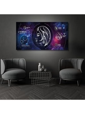 HBMB Store Panoramik Kanvas Astroloji Zodiac Burç Özellikleri Tablo, 120 x 60