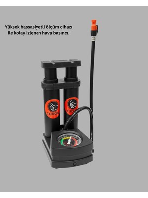 Sepetopia Araç Pompası Tdr