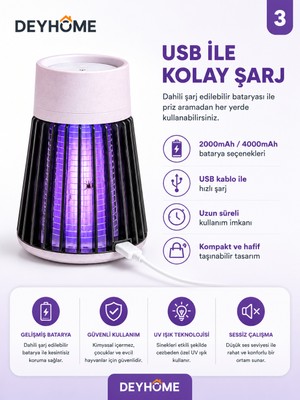 Deyhome Elektrikli Sinek Öldürücü Lamba USB Şarjlı Uv Işıklı Sivrisinek Kovucu ve Tuzak Lambası | Sessiz Çalışma | Taşınabilir Tasarım