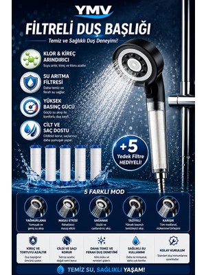 YMV Filtreli Kireç Arındırıcı Turbo Yeni Duş Banyo Başlığı + 5 Yedek Filtre