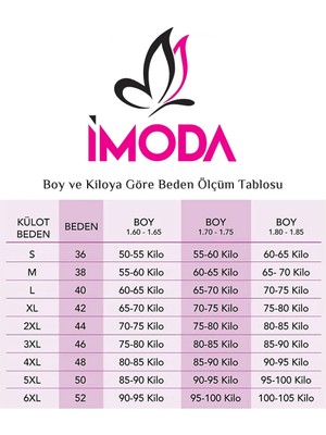 Modadua Kadın Siyah Beyaz Kırmızı 3'lü Paket Dantel Tanga Şort Külot