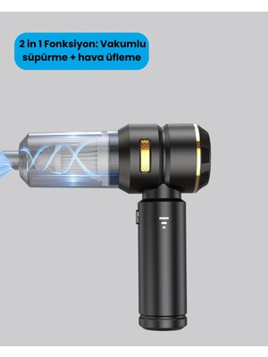 Yazline Global Araç Içi Pro Süpürge
