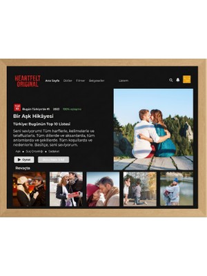 Anatolia Tasarım Kişiye Özel Dizi Arayüzü Tasarımlı Çerçeveli Tablo - Sevgiliye Film Temalı Hediye   Netflix Temalı 6 Fotoğraflı Çerçeveli Poster - Sevgiliye Yıldönümü ve Doğum Günü Hediyesi