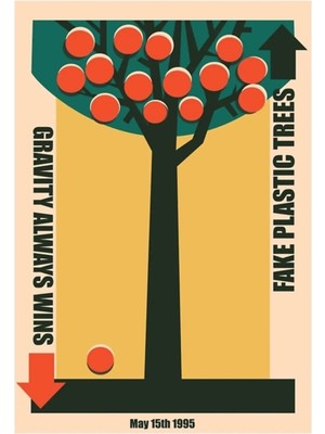 Universal Sahte Plastik Ağaçlar Baskı Tablo Ahşap Poster Dekoratif