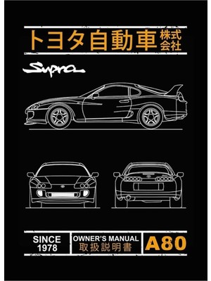 Universal Supra Tablo Ahşap Poster Dekoratifnın Planı