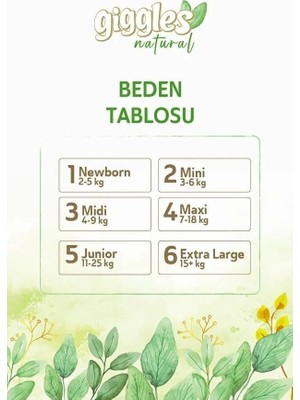 Giggles Natural 1 Numara Yenidoğan 1 Paket 70 Adet