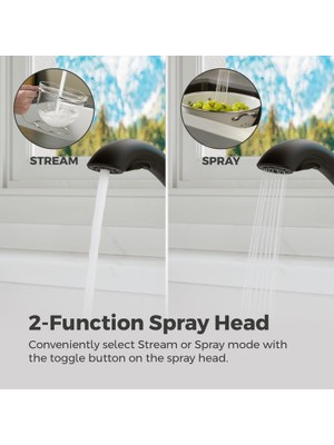 F5347WRYB Wray 1 Saplı Çıkarılabilir Mutfak Bataryası Mat Siyah