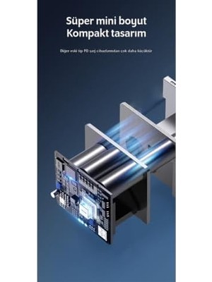 20W Pd Hızlı Şarj Adaptörü | ve Tüm Usb-C Cihazlar Için Süper Hızlı Şarj | Kompakt ve Taşınabilir Tasarım