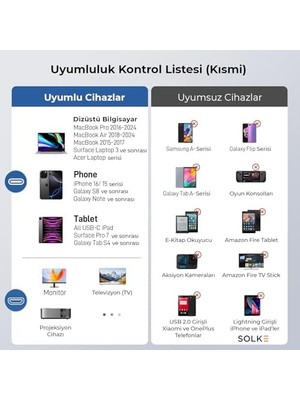 Usb-C To HDMI Adaptör 0.2 Metre 4K 60Hz Type-C To HDMI Çevirici Dönüştürücü Kablo Thunderbolt 3/4 Uyumlu