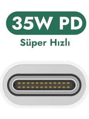 35W Süper Hızlı Pd Şarj Adaptörü – Güçlü Performans
