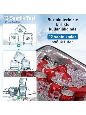 Kadın Termal Çanta, Yalıtımlı Yemek Taşıma, Bayan Beslenme Çantası, Sızdırmaz Beslenme Kutusu, Yetişkinler ve Çalışanlar Için