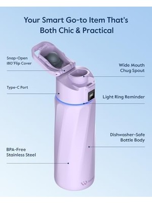 Boost Akıllı Su Şişesi, Hatırlatıcı ve Izleyici, Çift Duvarlı Vakum Yalıtımlı Şişeler Paslanmaz Çelik, 32 Oz Bpa Içermeyen Geniş Ağız, Spor Salonu, Ofis, Okul Için - Ideal Hediye, Mor