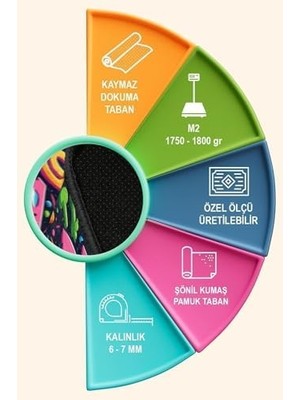 Strak Şönil Oyuncu Odası Halısı Kaymaz Pamuk Tabanlı Yıkanabilir Antibakteriyel Gamer, Gaming Halısı 160X230