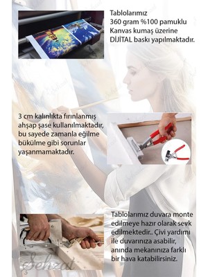 Şehzat Nü Kadın Vücut  Dikey Tekli Kanvas Duvar Tablosu Modern Salon Yatak Odası Ofis Cafe