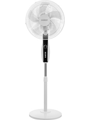 Renas Store Coolair Ev Tipi Vantilatör 50W 1200 Rpm 3 Kademeli Zaman Ayarlı Beyaz FAN11