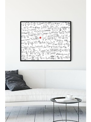 AyrStore (PSTER11044) Matematik Formüller Eğitim Çerçeveli Tablo (50X70CM)