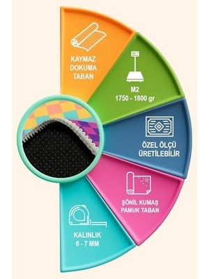 AyrStore Mosaica Modern Şönil Doğal Pamuk Tabanlı Salon Halısı Kaymaz Yıkanabilir Çevre Dostu 100X150 cm