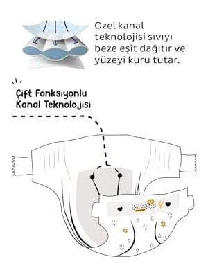 Protection Bebek Bezi 4 Numara Maxi (7-14 Kg) 44 Adet – Paket, Maksimum Koruma